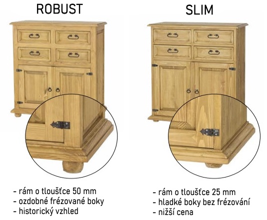 Kolekce Rustikal verze ROBUST vs. SLIM
